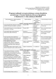 Plik Program realizacji doradztwa zawodowego w LO 2024-2025