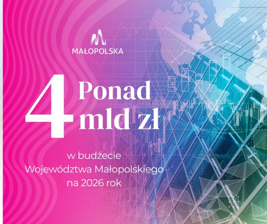 Budżet Województwa Małopolskiego na rok 2026.