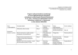 Program realizacji doradztwa zawodowego LO 2025-2026